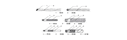 FF40-2FF40PH-2y~оETFE^늾|